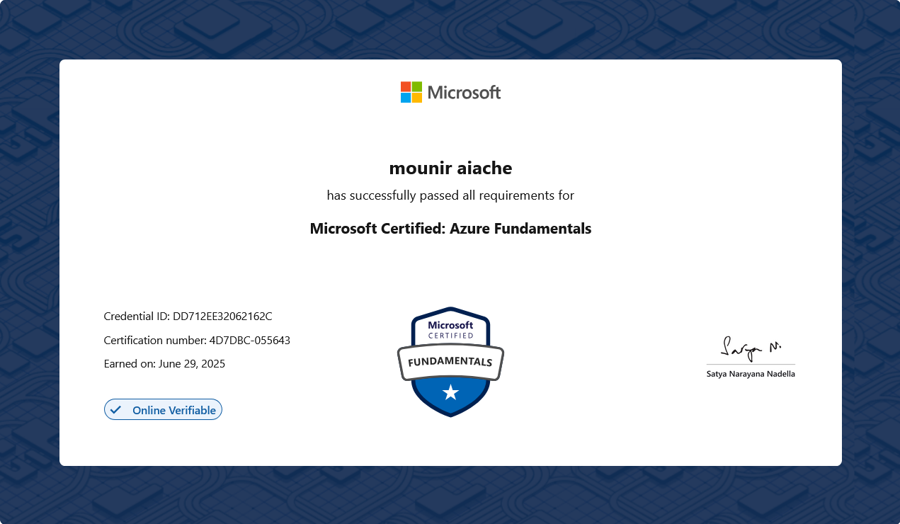Microsoft Certified: Azure Fundamentals (AZ-900)